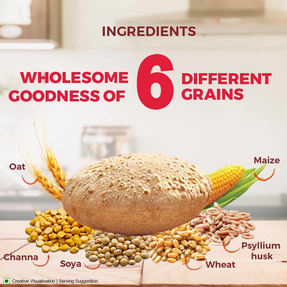 Aashirvaad Multigrain Atta image