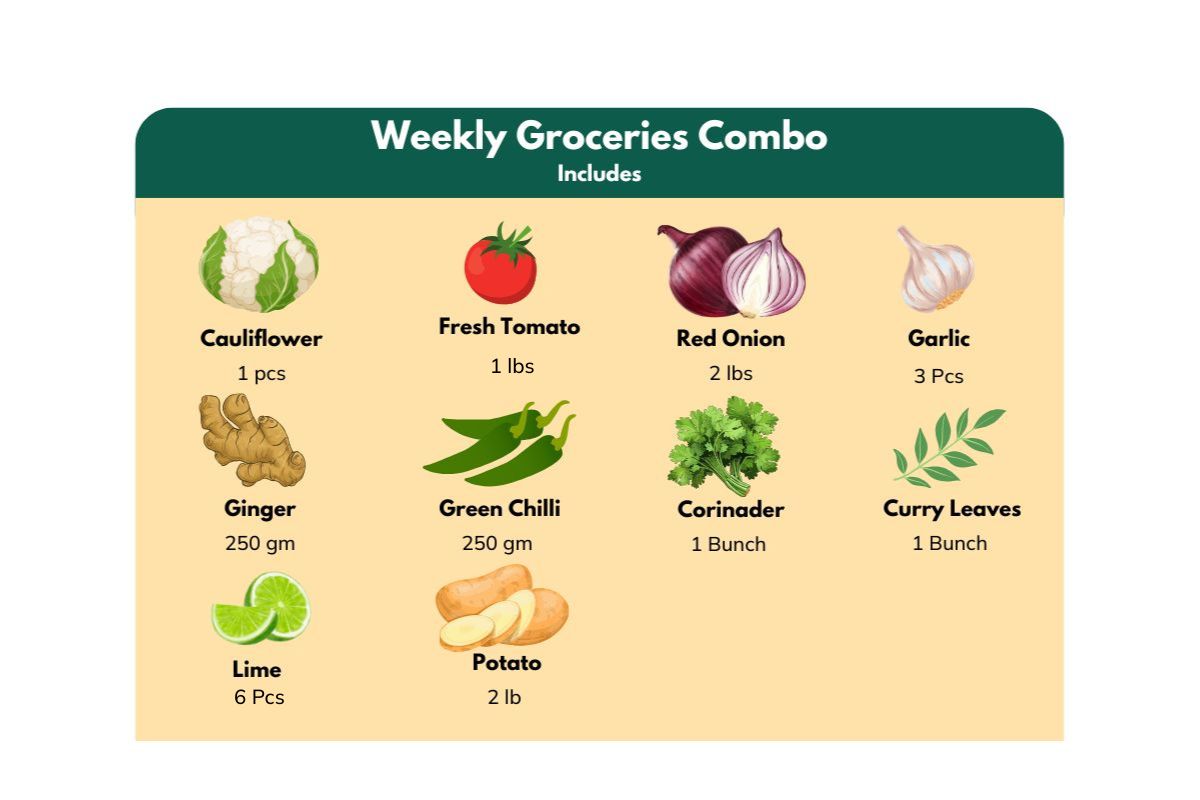 Weekly Vegetables Combo image